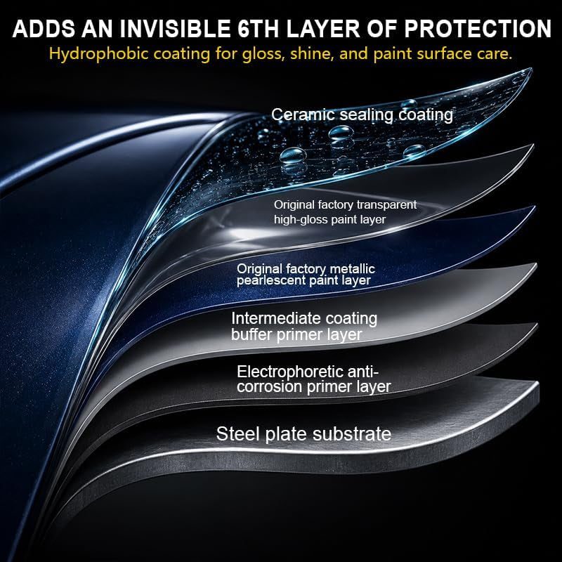 Ceramic Paint Sealant, Ceramic Coating Maximum Gloss | Shine Ceramic Wax, Car Coating Spray Extremely Hydrophobic Ceramic Spray Coating for Cars, Rvs, Motorcycles, Boats, and Atvs