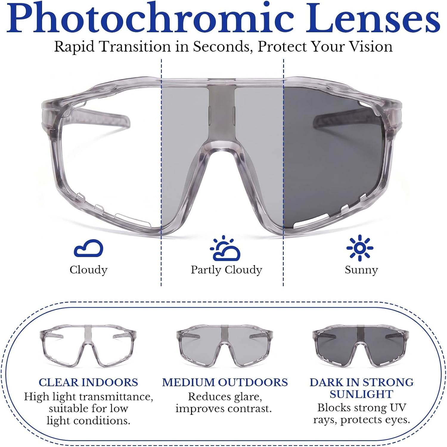 2026 New Photochromic Cycling Sunglasses-Uv400 Protection Safety Transition Glasse for Sports & Work